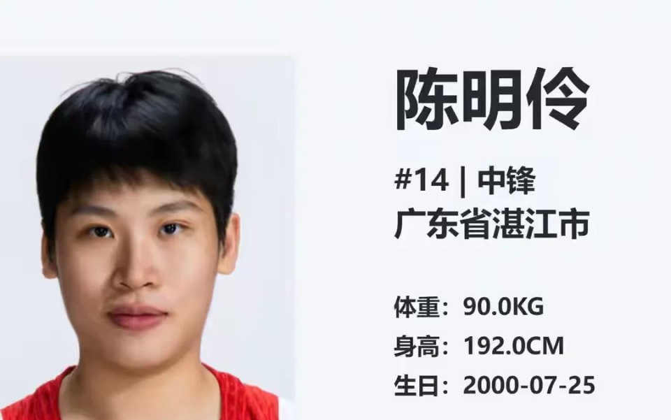 展现出良好, TjuWF, 田媛媛 展现出良好, TjuWF, 田媛媛