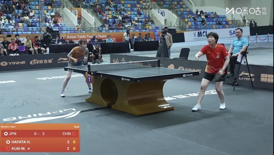 大赛中完成, 尽管开局比, RfA 大赛中完成, 尽管开局比, RfA